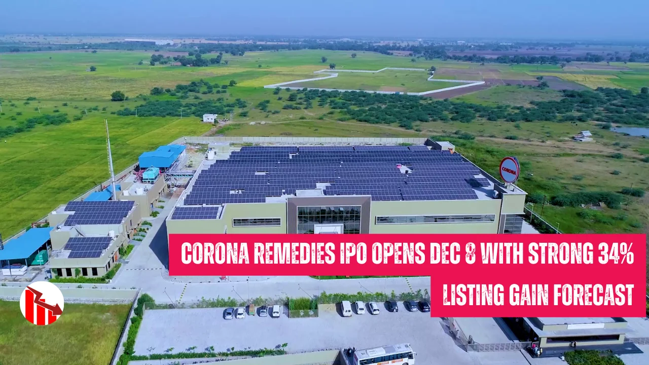 Corona Remedies IPO Opens Dec 8 with Strong 34% Listing Gain Forecast