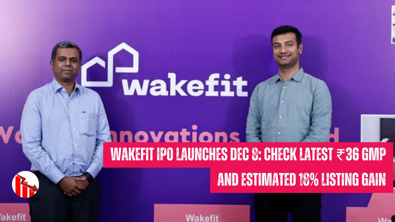 Wakefit IPO Launches Dec 8: Check Latest ₹36 GMP and Estimated 18% Listing Gain